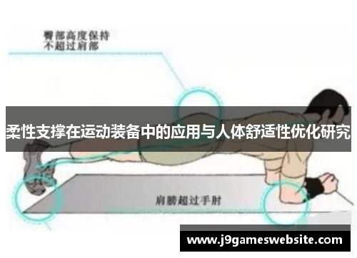 柔性支撑在运动装备中的应用与人体舒适性优化研究